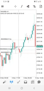 Screenshot_20251205-172401_MetaTrader 4.webp
