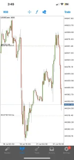 US30 1.webp